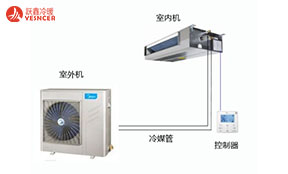 為什么多聯(lián)機(jī)空調(diào)的室內(nèi)機(jī)不叫風(fēng)機(jī)盤管？